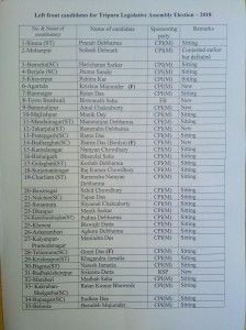 2018 Election_Left Front Candidates List (1)