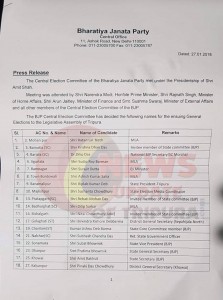 BJP Candidates List 2018 Election (1) copy