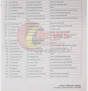 BJP Candidates List 2018 Election (2) copy