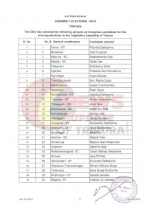 INC Candidates List Election 2018 (1) copy
